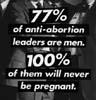 77% of anti-abortion leaders are men. 100% of them will never be pregnant.